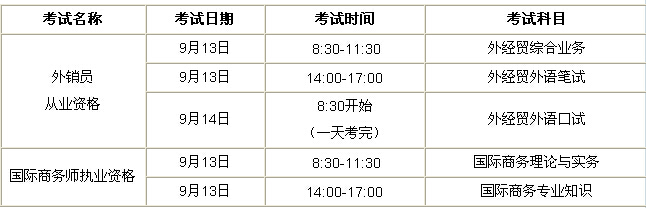 青海2014国际商务师准考证打印时间