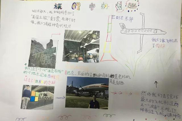 孩子和我第一次美国营的珍贵收获