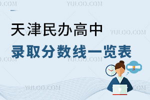 2023-2024年天津面向全市招生的民办高中录取分数线一览表，2025年择校参考