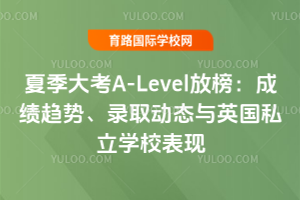 2025夏季大考A-Level放榜：成绩趋势、录取动态与英国私立学校表现