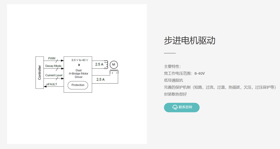率能半導體步進電機驅(qū)動-匯超電子