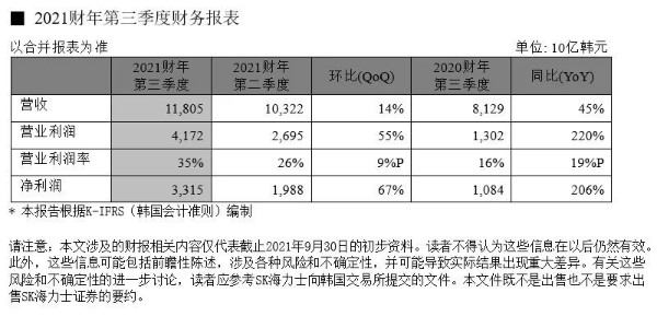SK海力士-存儲半導體-芯片供應(yīng)商-匯超電子